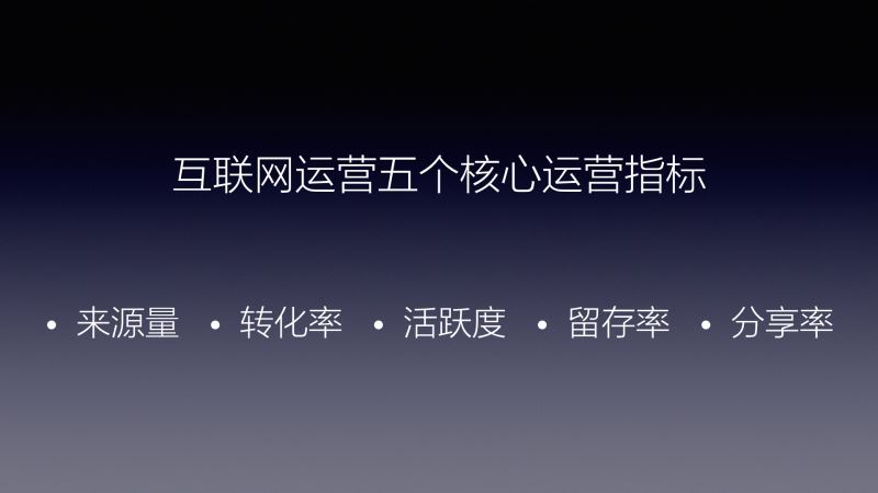 运营体系:浅谈5个运营核心指标